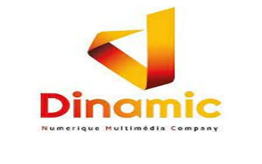 Dinamic